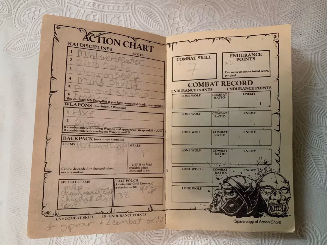 Lone Wolf: one of my old Action Charts (character sheets).